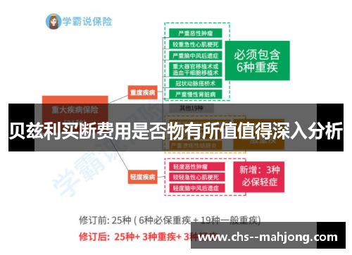 贝兹利买断费用是否物有所值值得深入分析